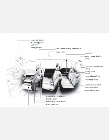 honda freed 2011 owners manual
